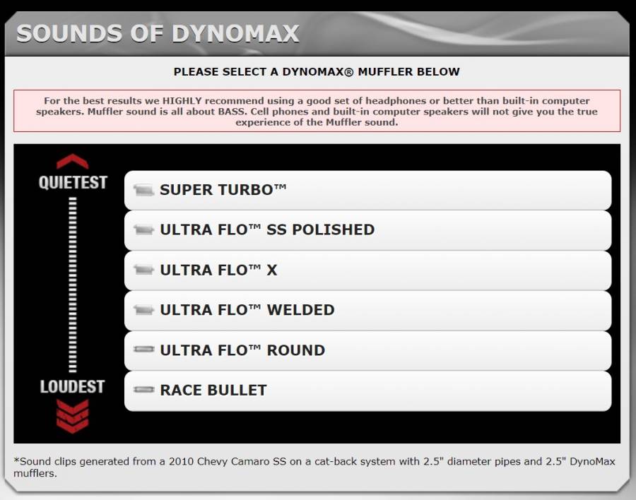 Attached picture Dynomax sound chart 01.jpg